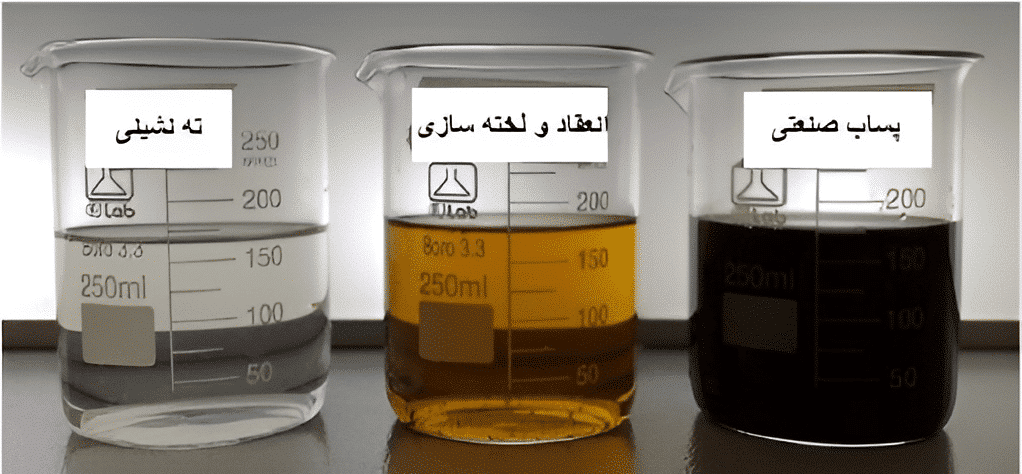 انعقاد ولخته سازی درتصفیه فاضلاب